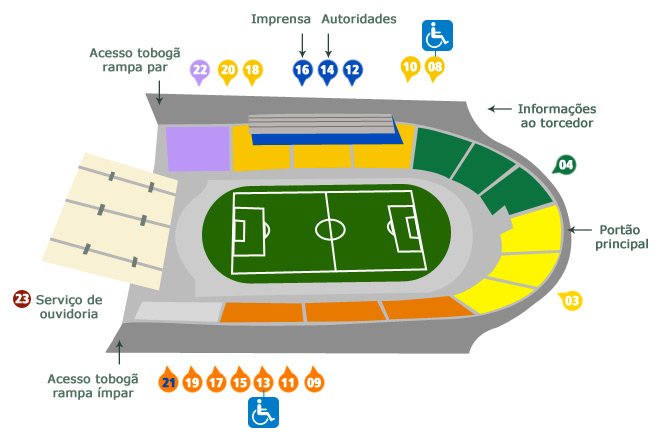 15 mil ingressos vendidos para duelo com Grêmio no Pacaembu; segue pré-venda